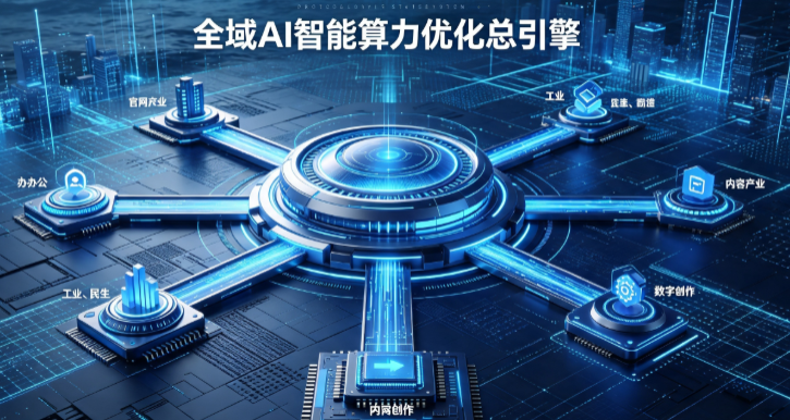 东乡县AI算力优化赋能数字生态 智能技术迭代激活产业发展新动能