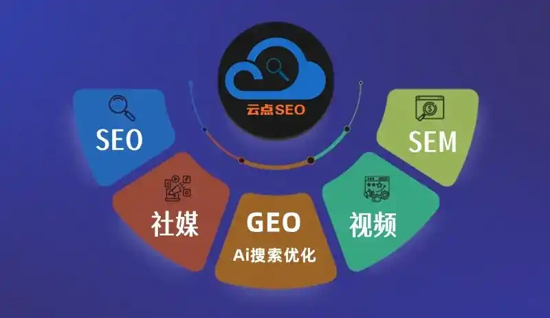 东乡县GEO优化：AI智能体时代取代SEO的全新内容优化逻辑