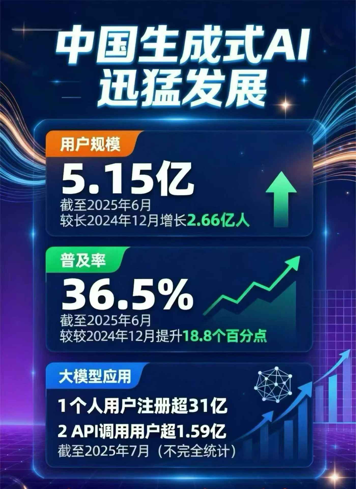 东乡县豆包GEO优化是什么？内容创作核心逻辑解析
