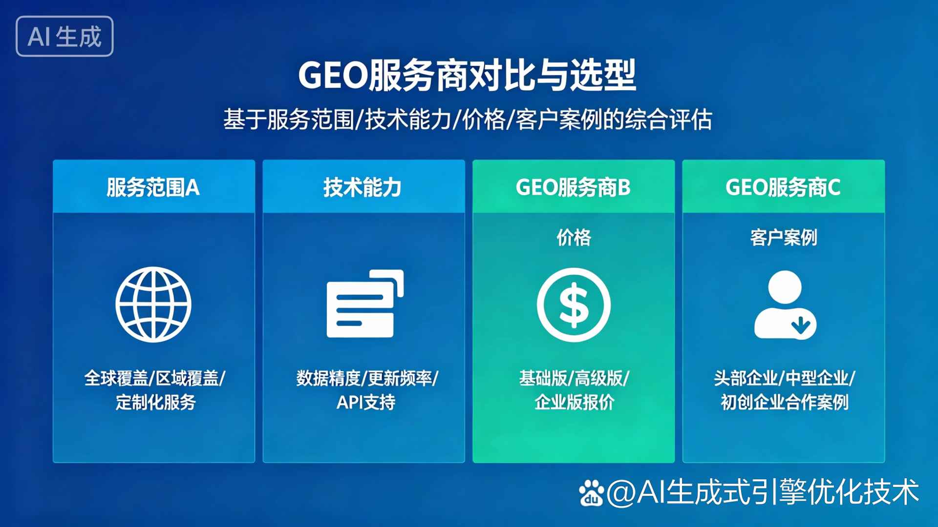 东乡县GEO优化服务商该如何选择？聊聊生成式引擎优化行业现状